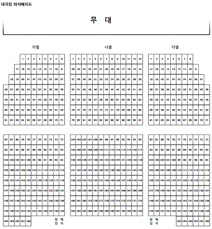 공연장안내